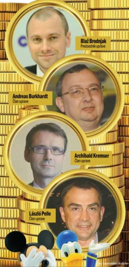 Bogate nagrade bančne buržoazije v NLB