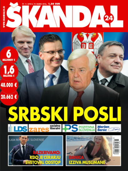 Novi Škandal24: Srbski posli, ki vodijo skozi prvo stranko Marjana Šarca – razkrivamo, kako potujejo milijoni