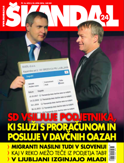 Novi Škandal24: Favorit predsednika SD Židana za gospodarstvo je vse tisto, kar Fajonova in Kleva iz SD kritizirata