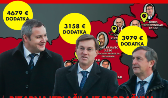Novi Škandal24 razkriva, kaj so si v vladi Mira Cerarja izplačevali samo moški, ministrice pa ne