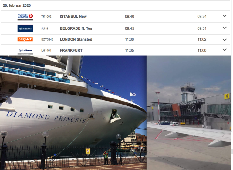 V Slovenijo zjutraj prileteli dve osebi, ki sta bili na ladji Diamond Princess, drugi potniki na letalu niso vedeli, s kom letijo