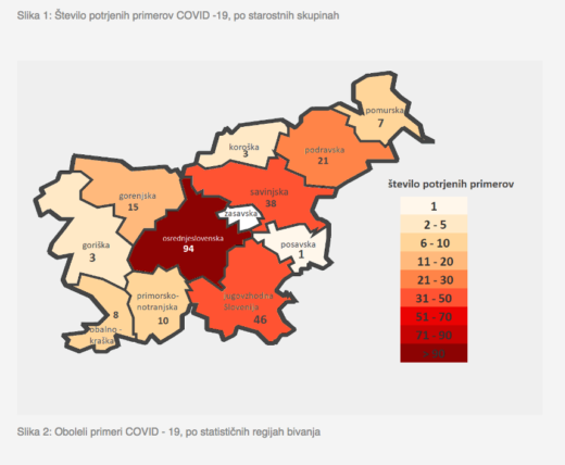#Koronavirus: V Ljubljani se je od sobote število potrjenih okužb več kot podvojilo