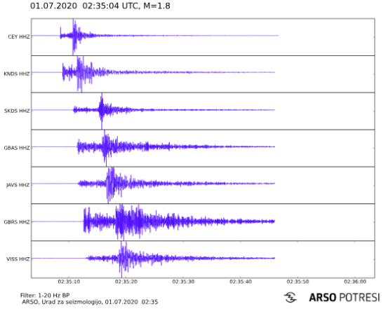 Ste ob 4.35 čutili potres? 50 km iz Ljubljane