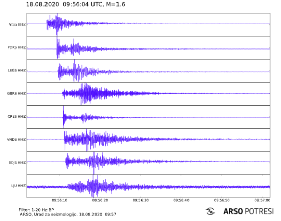 4 minute pred 12. je Slovenijo streslo
