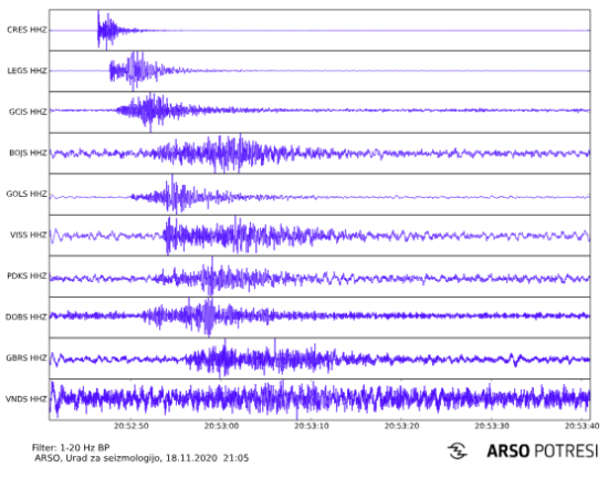Ste ga zvečer čutili?