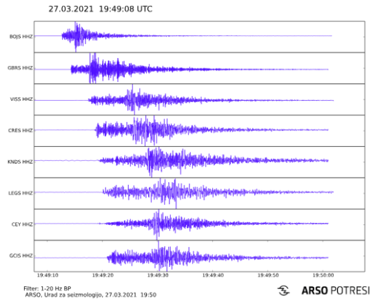 Slovenijo streslo, magnituda v bližini turističnega bisera