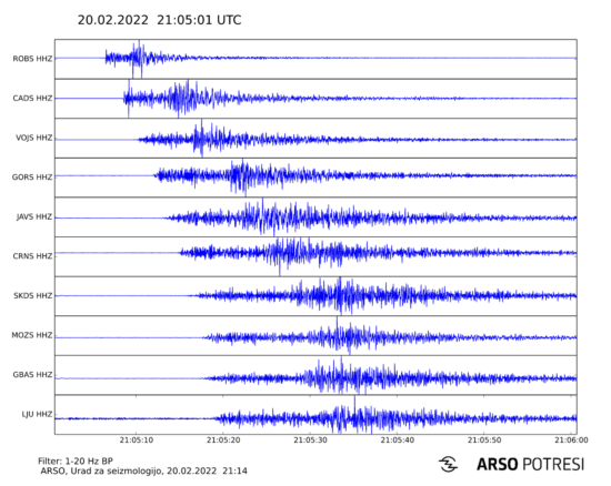 Ste pozno zvečer čutili potres? Epicenter zahodno od Ljubljane