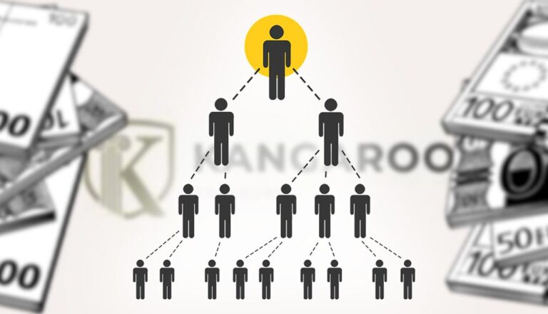 Kitajsko podjetje v Srbiji v piramidni prevari oškodovalo več kot 100.000 ljudi